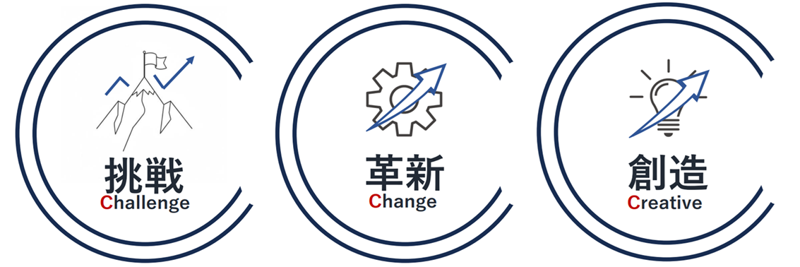 企業理念イメージ